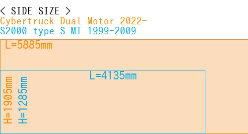 #Cybertruck Dual Motor 2022- + S2000 type S MT 1999-2009